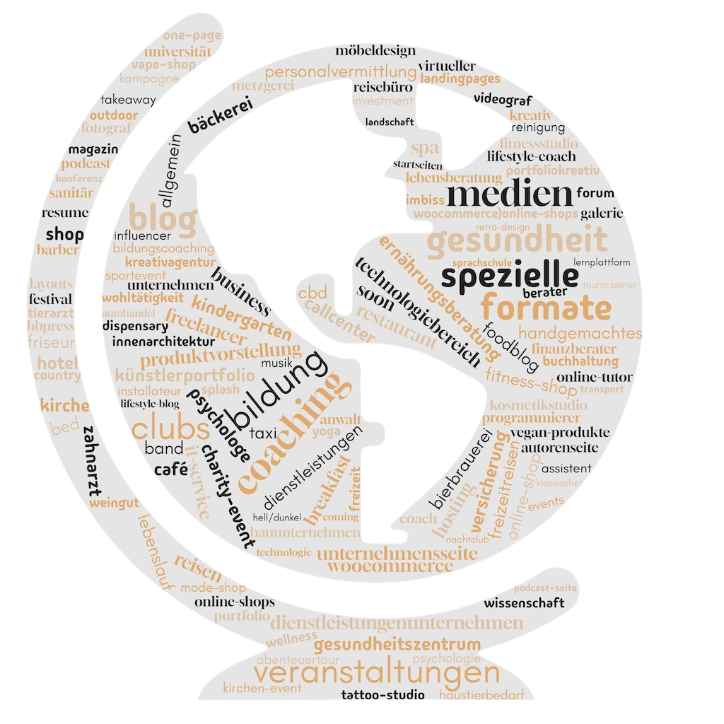 Designideen Surprada Webdesign Bevorzugter Website Builder von Surprada Webdesign